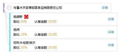 烏魯木齊堅果部落食品有限責任公司 工商信息、信用報告與綜合查詢指南